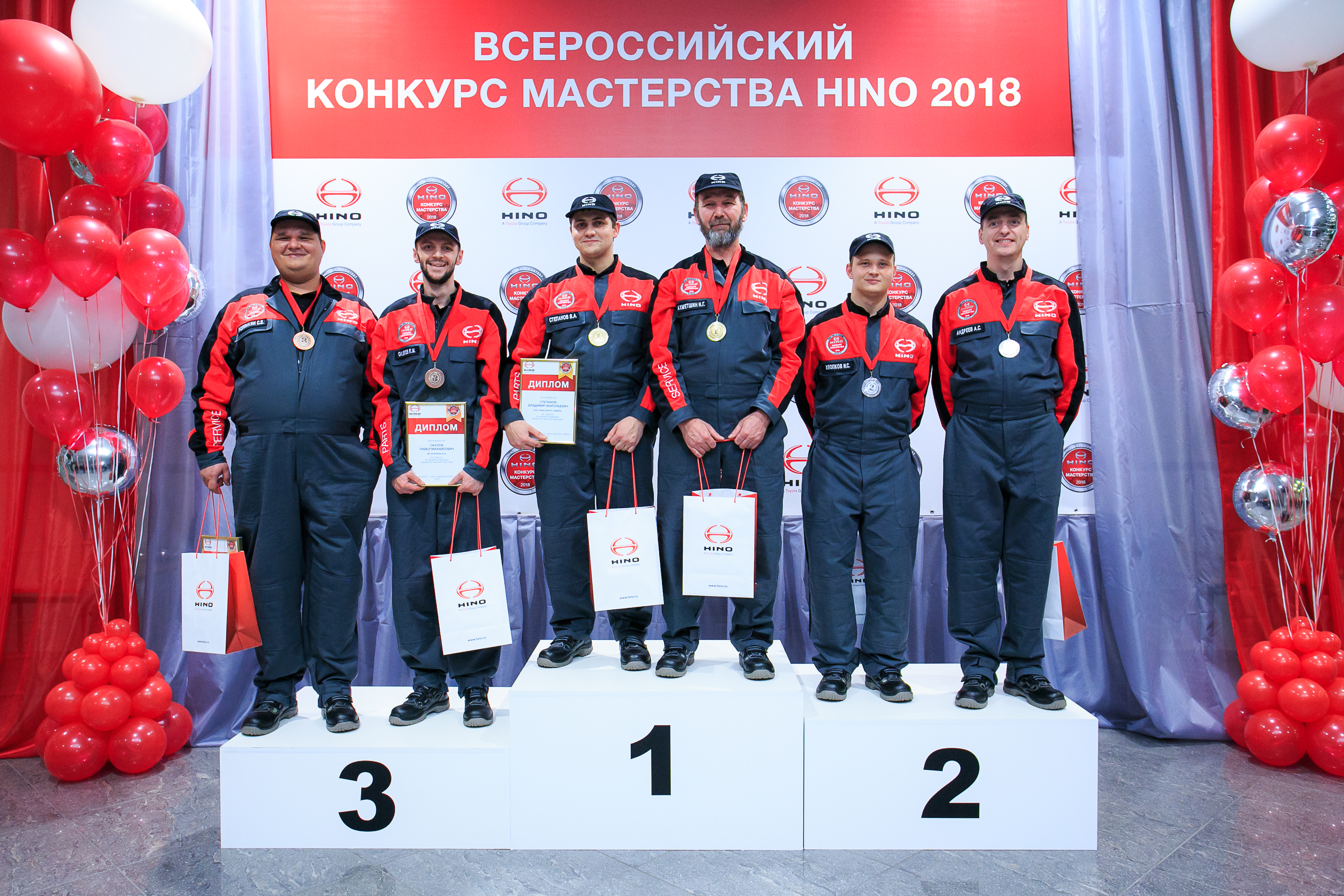 Всероссийский конкурс мастерства HINO – 2018
