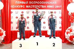 Состоялся Первый Всероссийский конкурс мастерства Hino!
