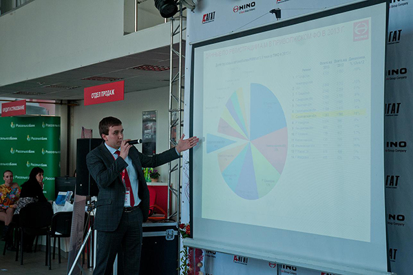 Презентация Дилерского Центра HINO в г. Саратов