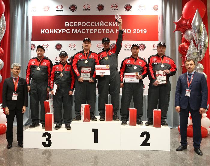 Всероссийский конкурс мастерства HINO